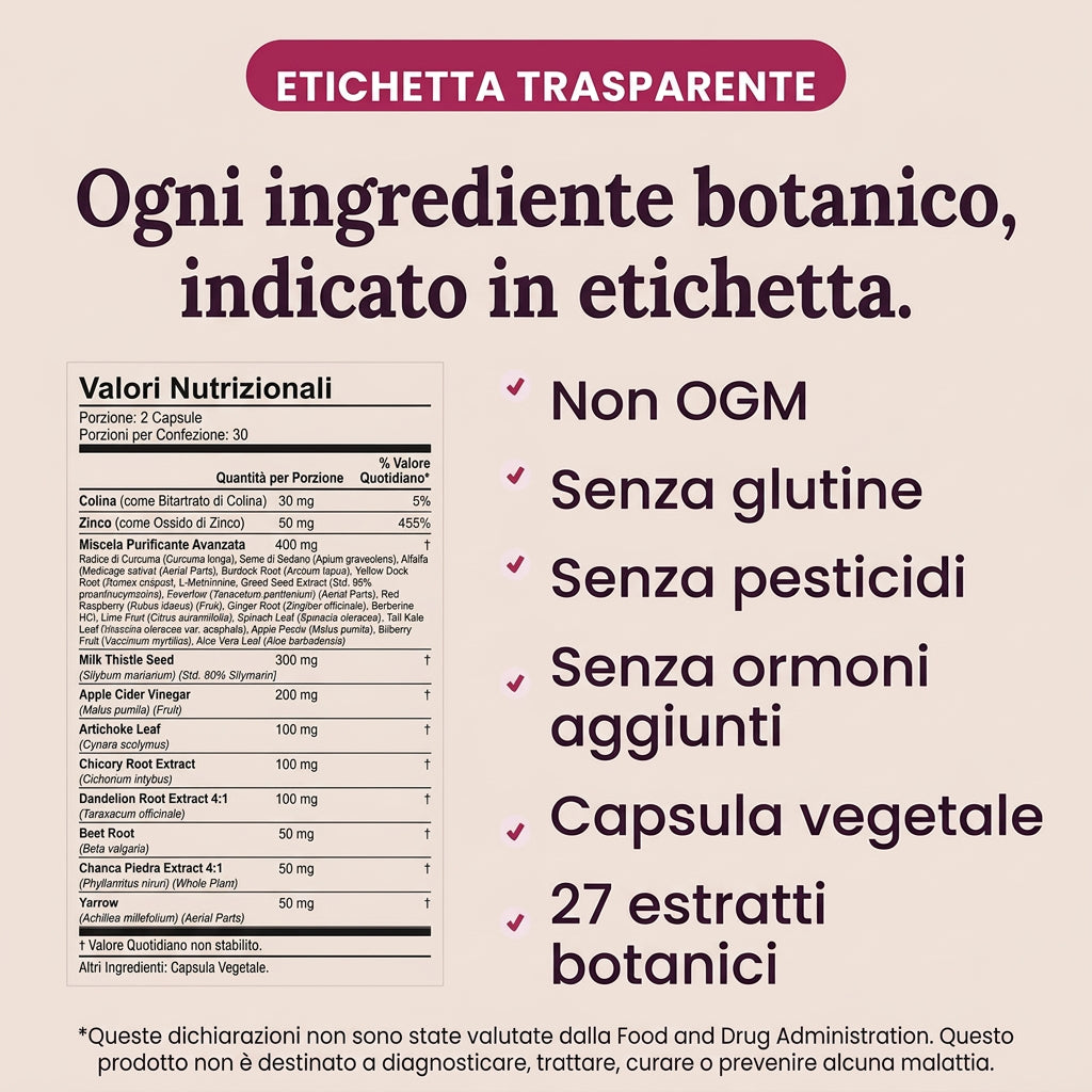 Sistema Linfatico Avanzato - Capsule Drenanti, Luminosità e Depurazione